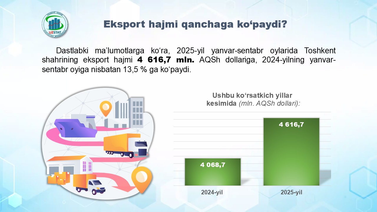 octexport